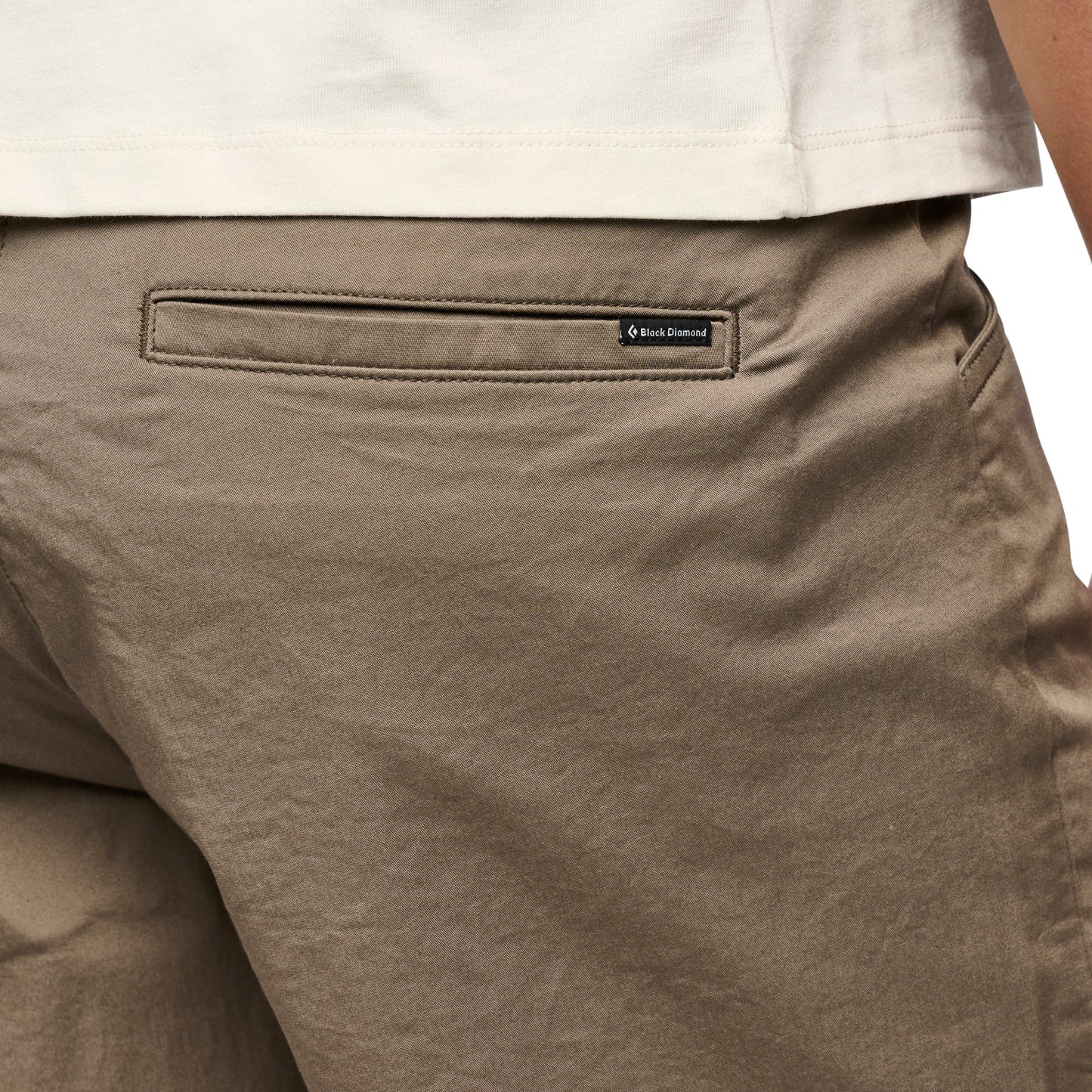 Shorts Notion