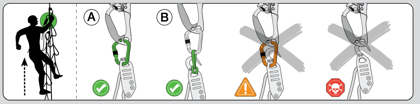 Gancho De Anclaje Speedfi