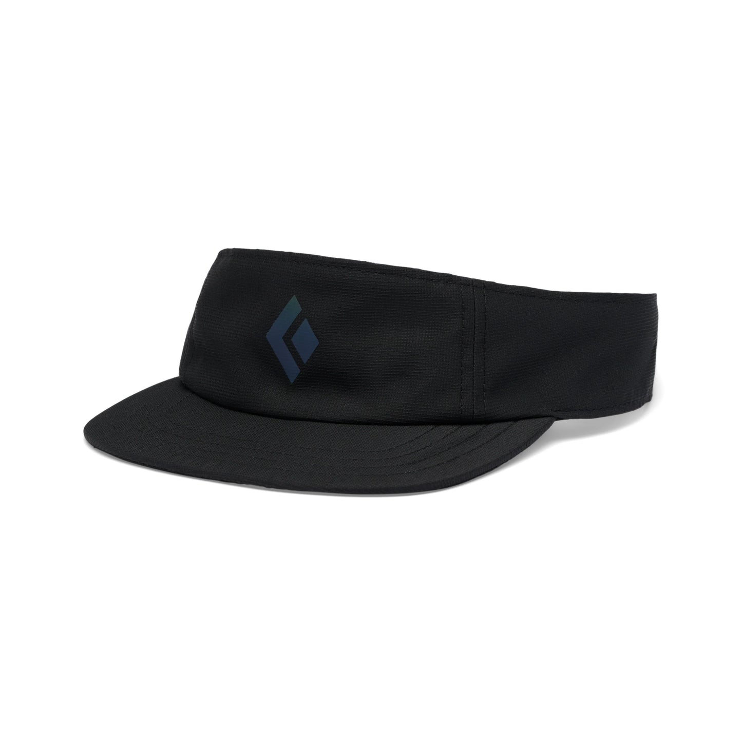 VISERA DISTANCE