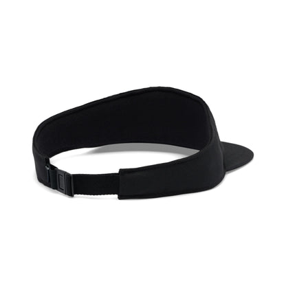 VISERA DISTANCE