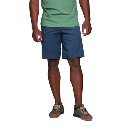 Shorts Notion