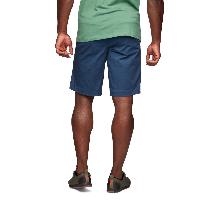 Shorts Notion