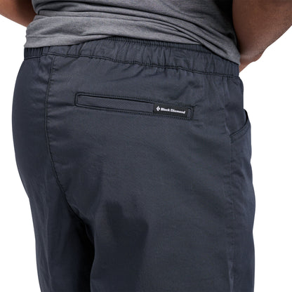 Shorts Notion