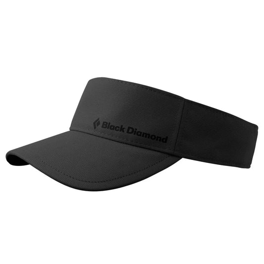 Visera Distance