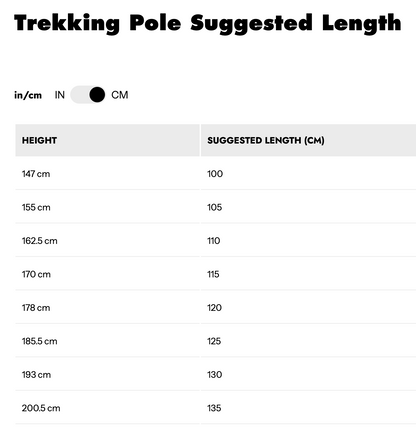 Bastones Distance FLZ